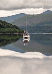 Loch Reflections